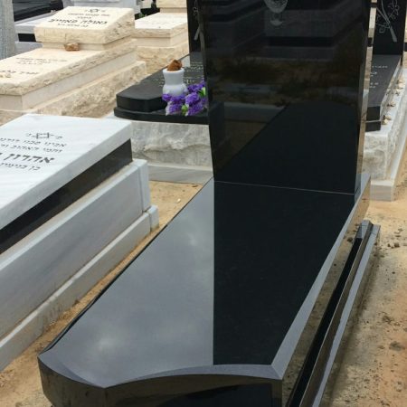 c95dd062-4ead-43d8-b2d3-4dc88d96dc3a